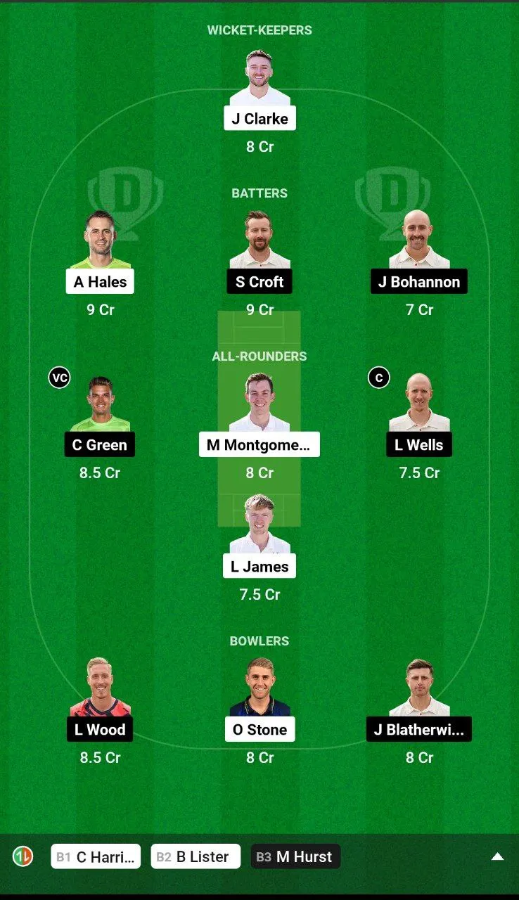 NOT vs LAN Dream11 Team 2