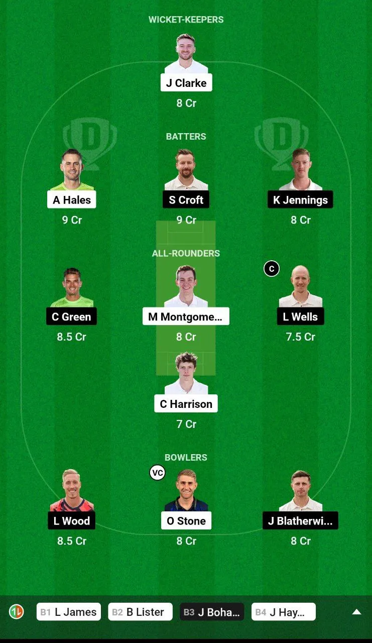 NOT vs LAN Dream11 Team 1