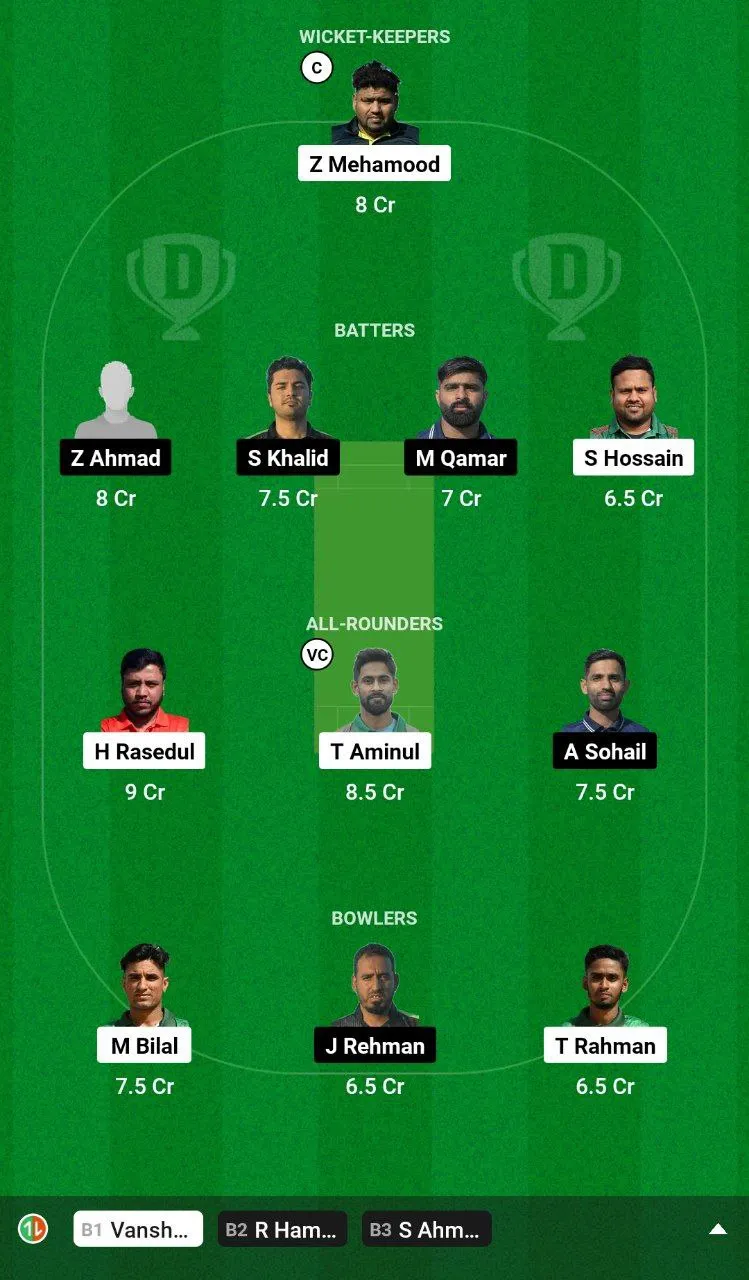 NCT vs MAR Dream11 Team 1