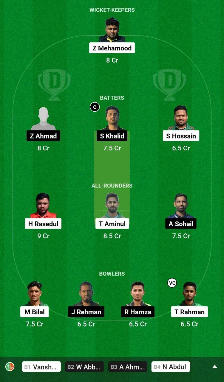 NCT vs MAR Dream11 Team 2