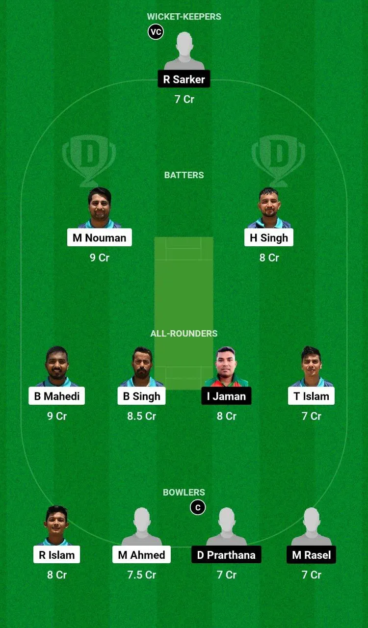 KTL vs CKR Dream11 Team 1