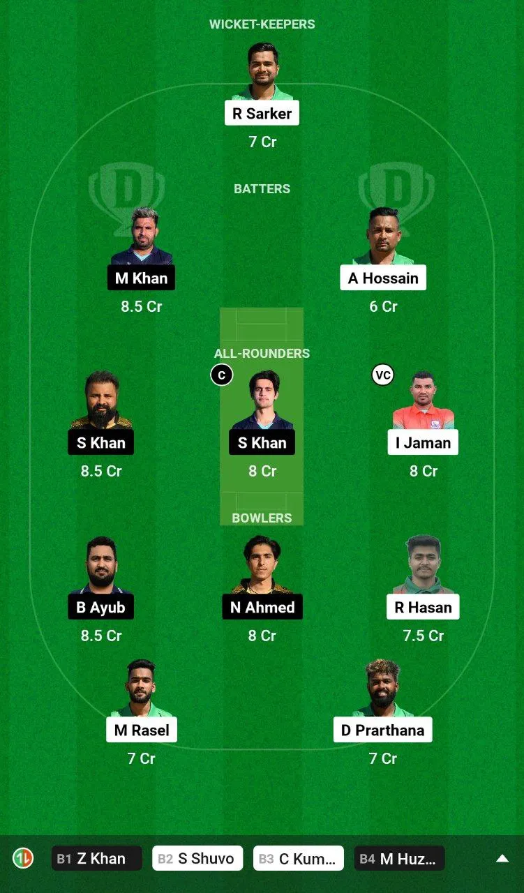 CKR vs LIZ Dream11 Team 1