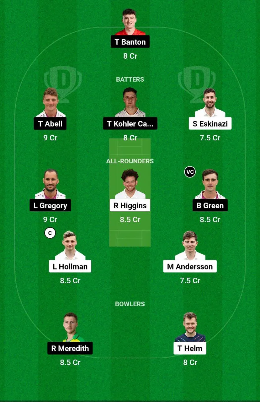 MID vs SOM Dream11 Team