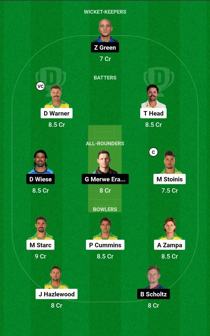 AUS vs NAM Dream11 Team
