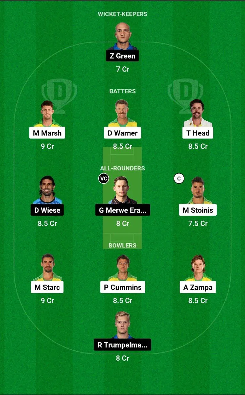AUS vs NAM Dream11 Team