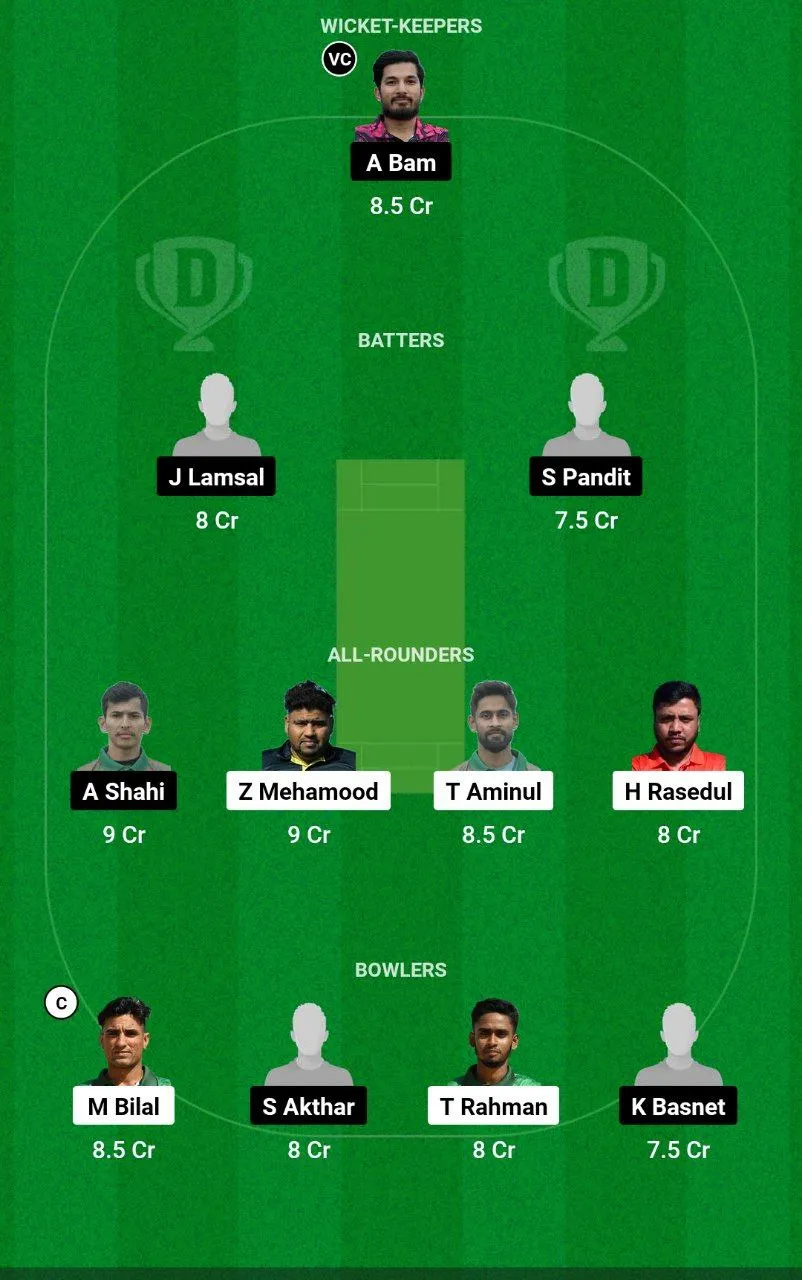 NCT vs EVE Dream11 Team