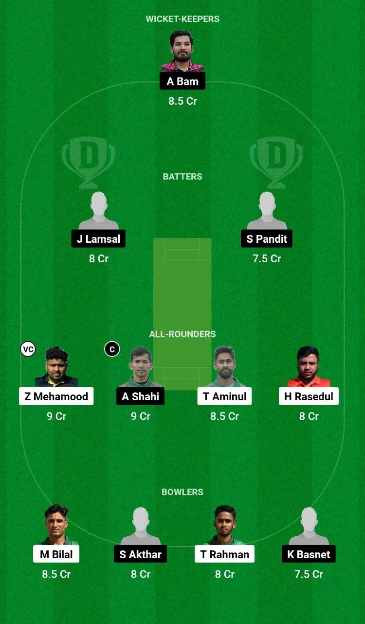 NCT vs EVE Dream11 Team