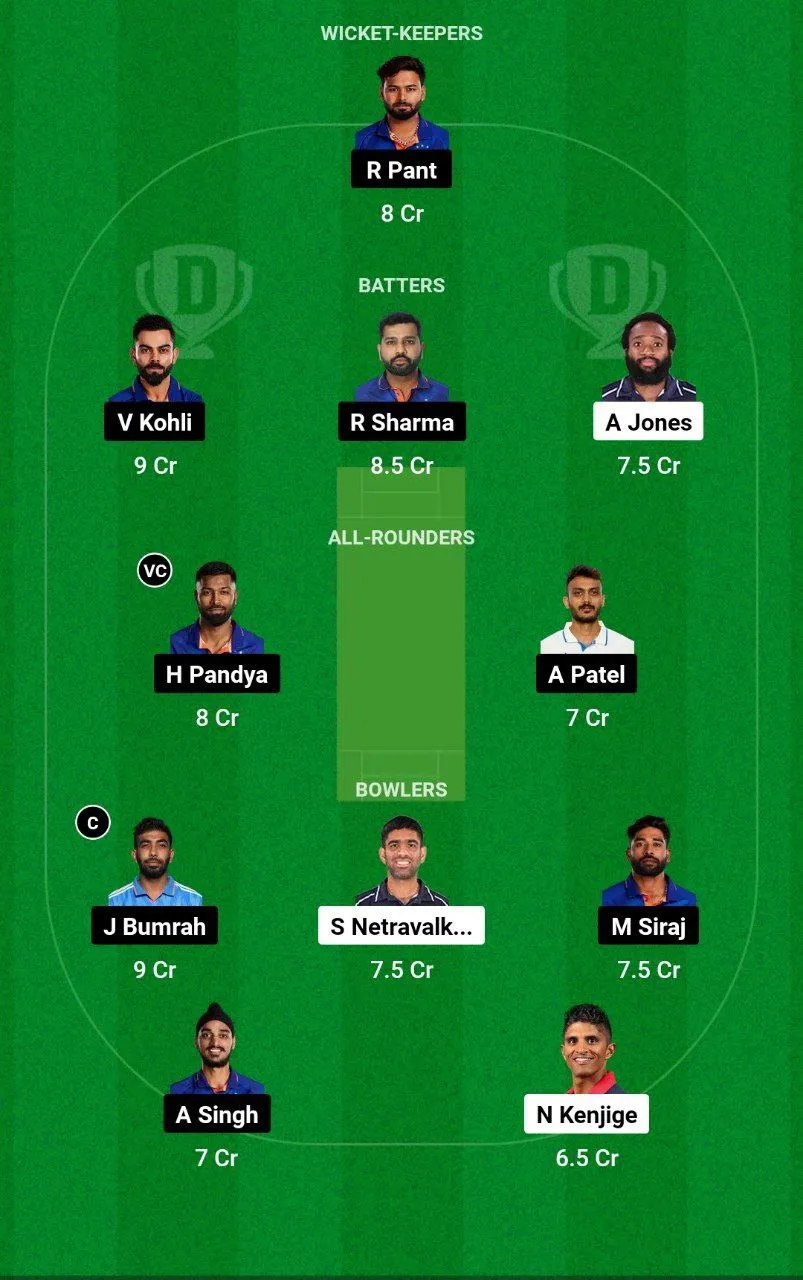 USA vs IND Dream11 Team