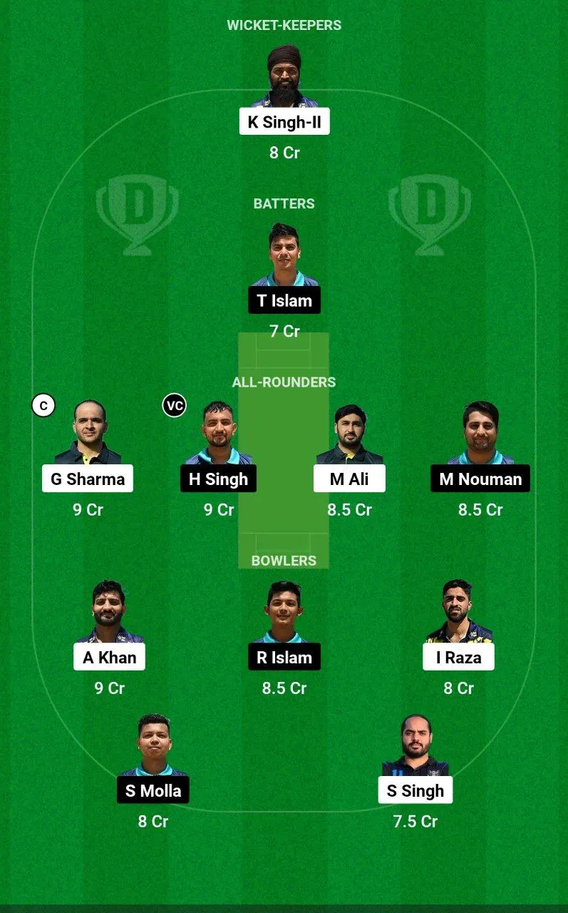 NKG vs KTL Dream11 Team