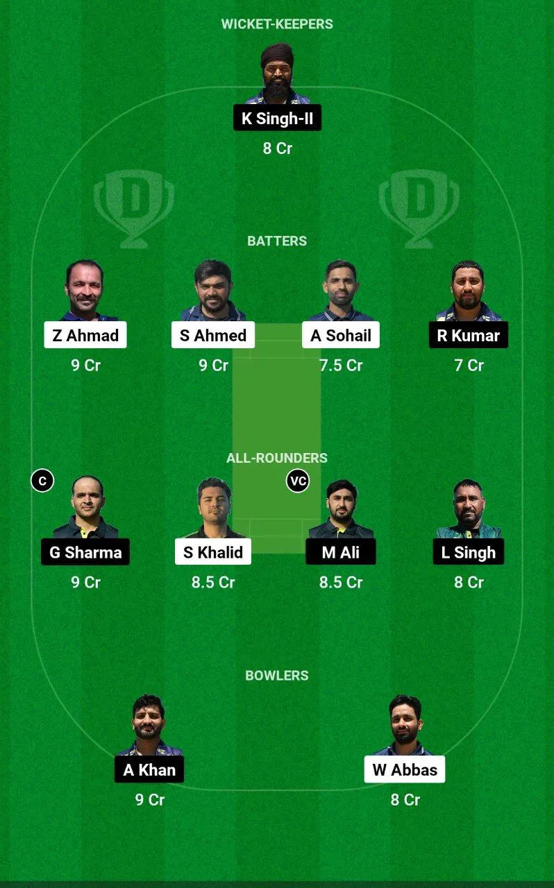 MAR vs NKG Dream11 Team
