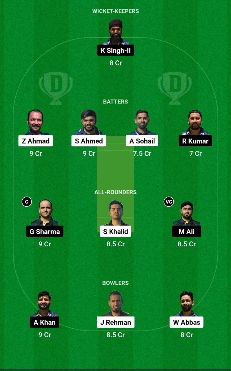 MAR vs NKG Dream11 Team