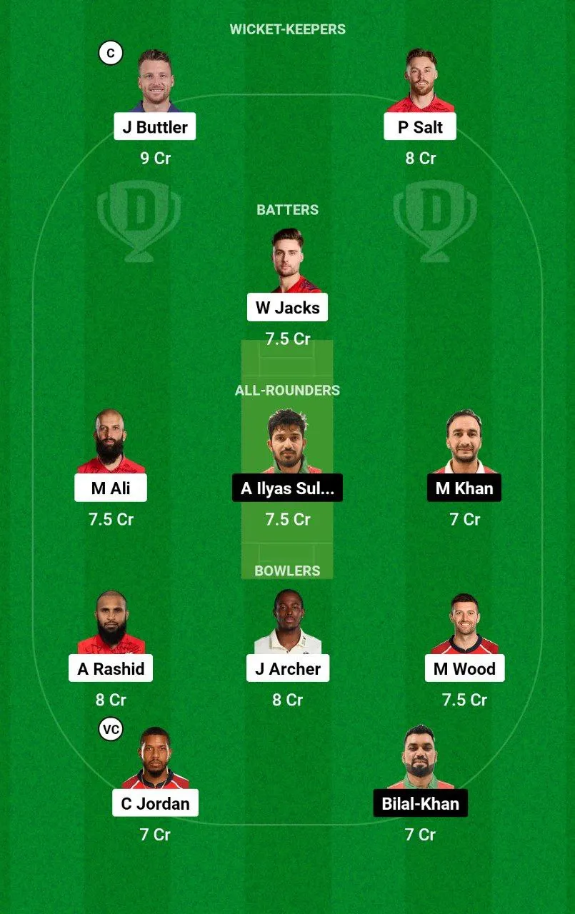 ENG vs OMN Dream11 Team