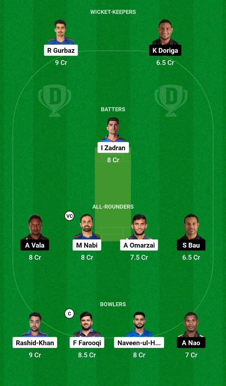 AFG vs PNG Dream11 Team
