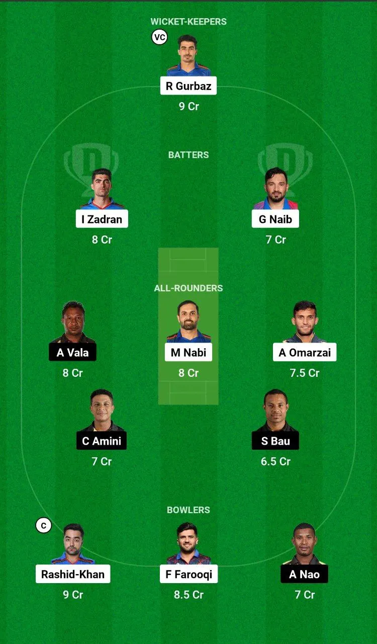 AFG vs PNG Dream11 Team