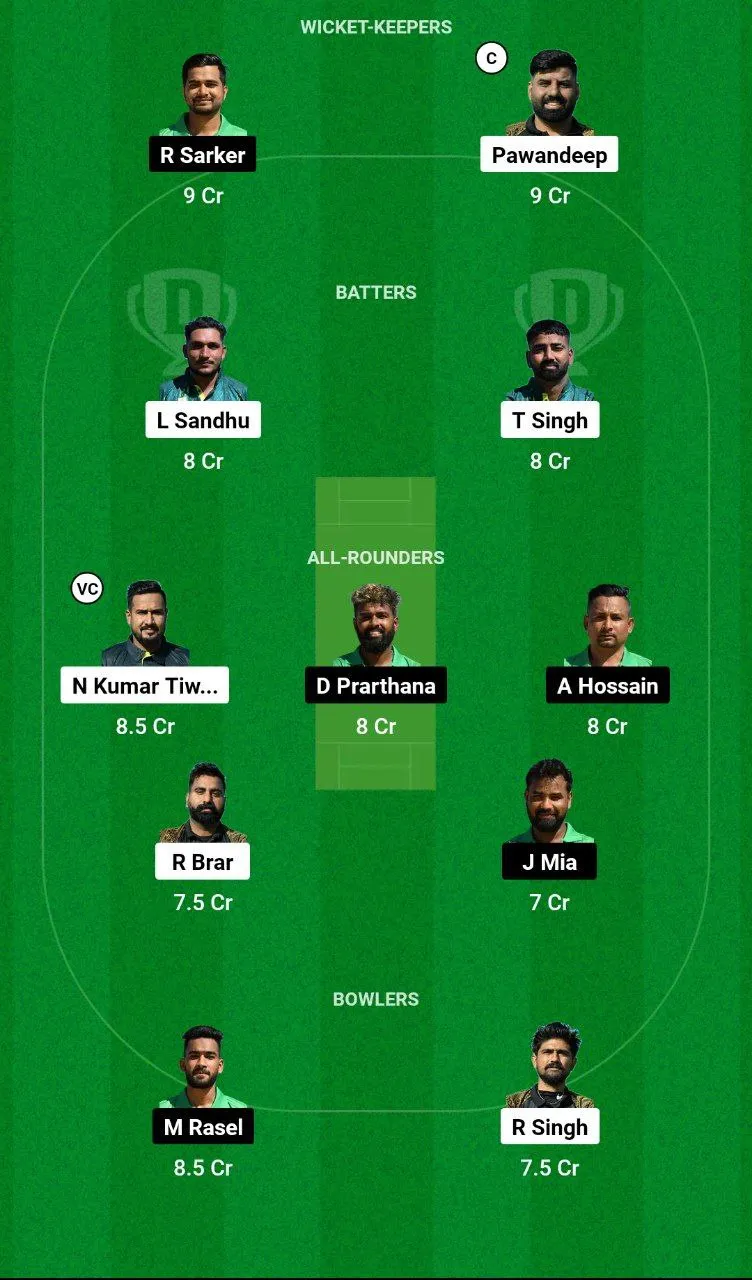 SEP vs CKR Dream11 Team