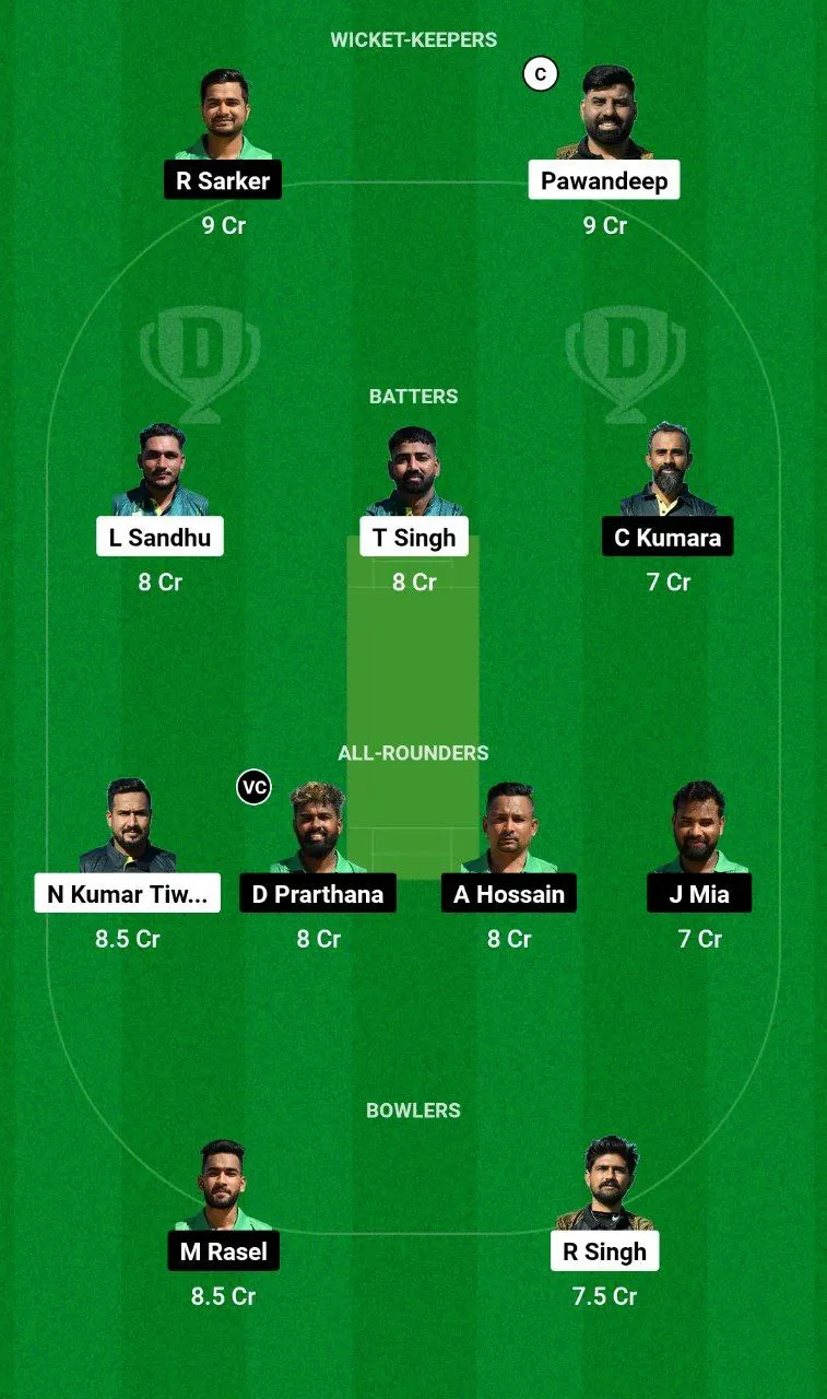 SEP vs CKR Dream11 Team