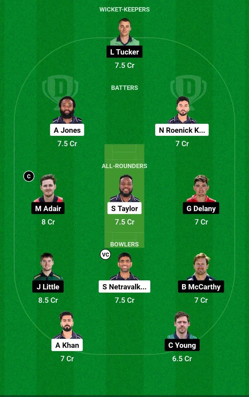 USA vs IRE Dream11 Team