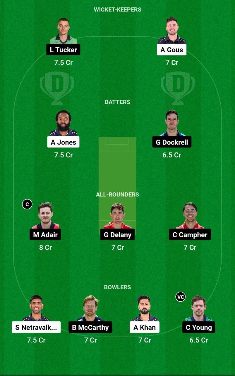 USA vs IRE Dream11 Team