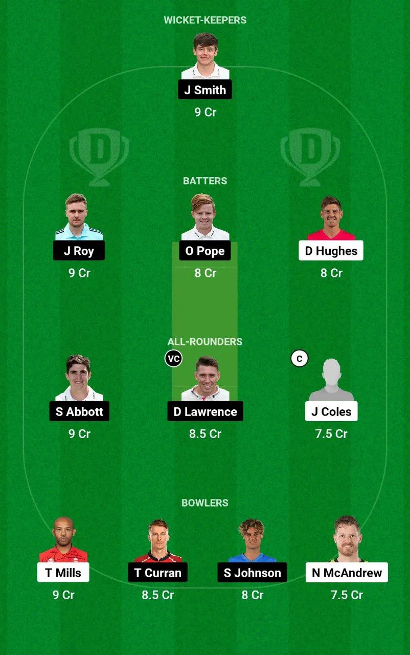 SUS vs SUR Dream11 Team