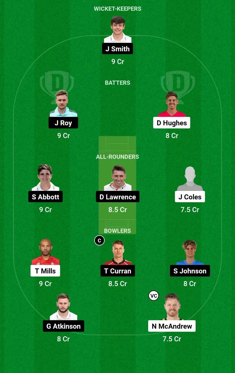 SUS vs SUR Dream11 Team