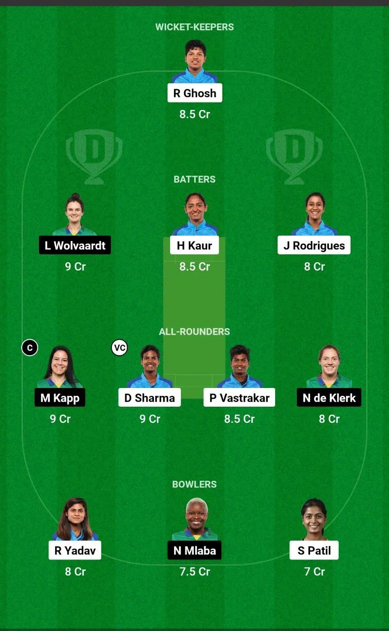 IN-W vs SA-W Dream11 Team