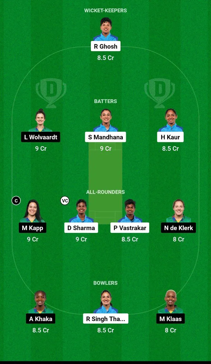 IN-W vs SA-W Dream11 Team