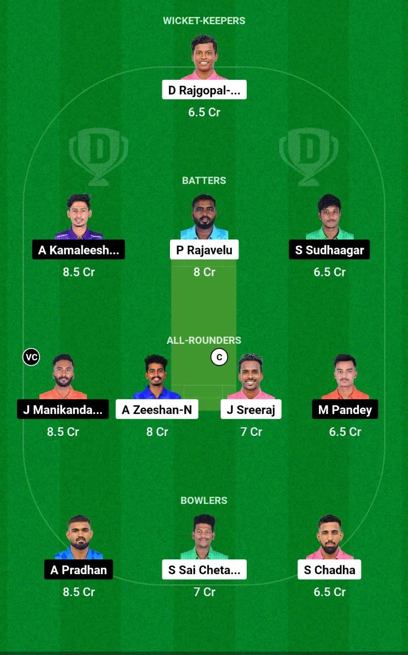 KGS vs WAR Dream11 Team