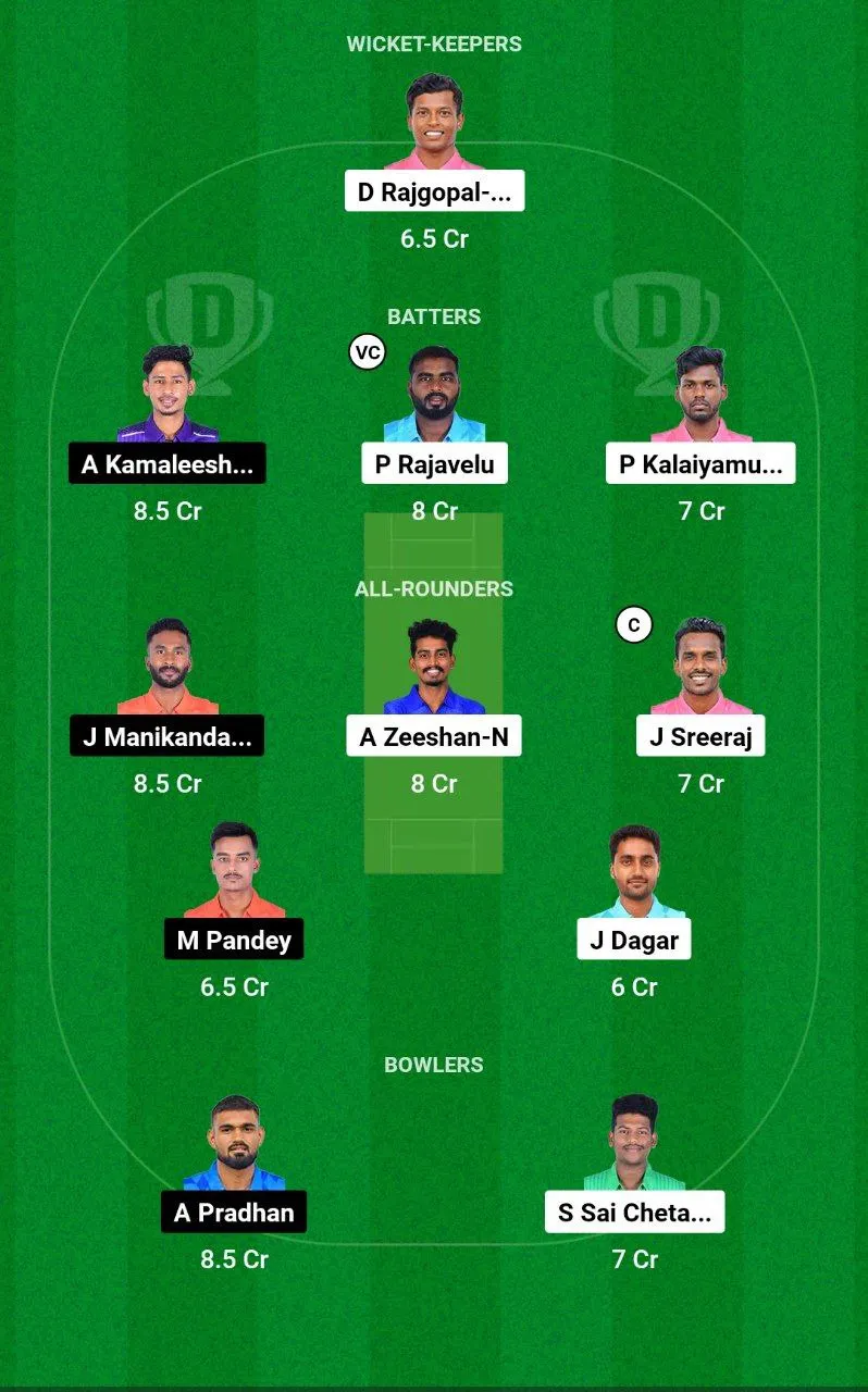 KGS vs WAR Dream11 Team