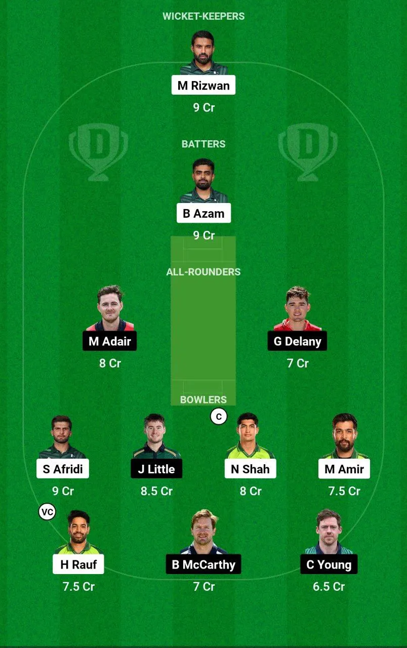 PAK vs IRE Dream11 Team