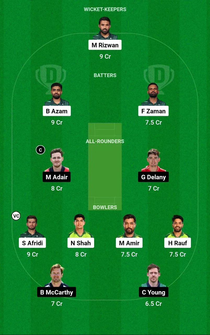 PAK vs IRE Dream11 Team