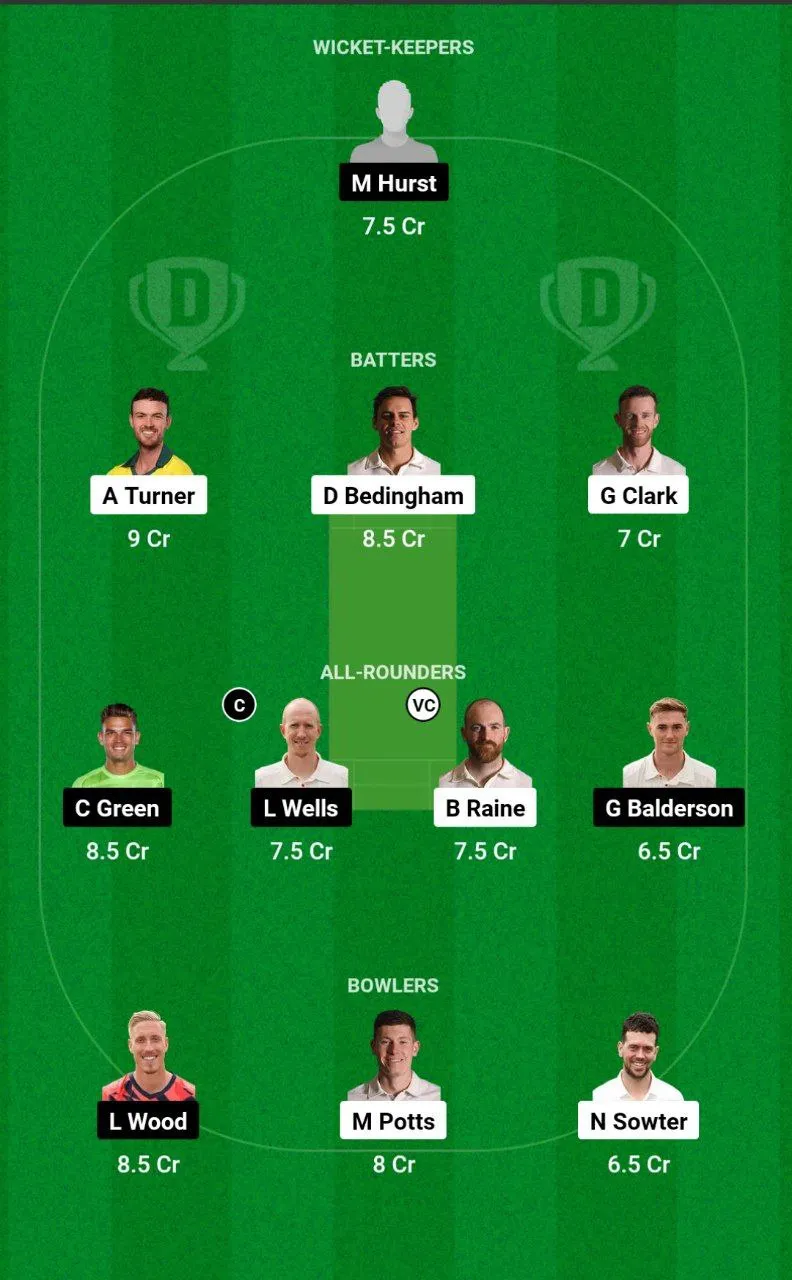 DUR vs LAN Dream11 Team