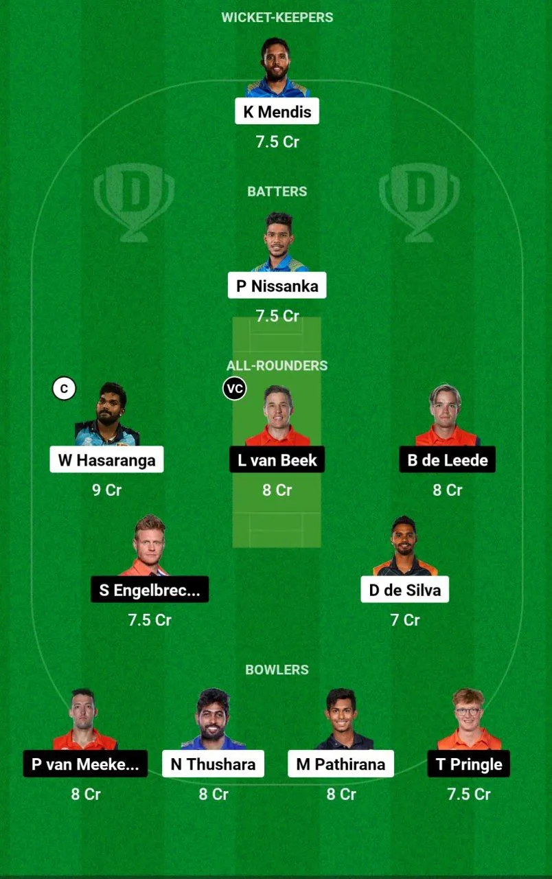 SL vs NED Dream11 Team