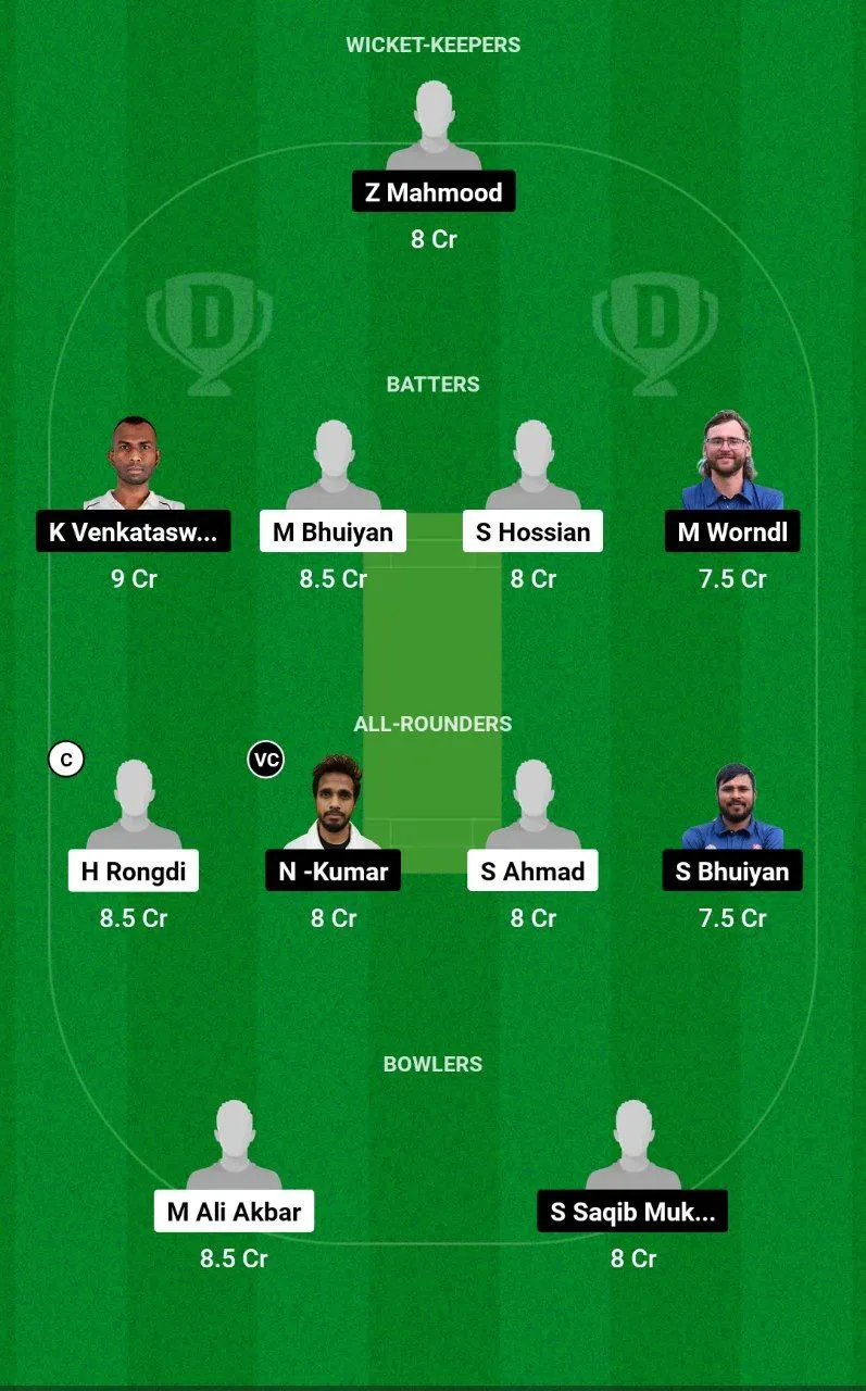 PRD vs BCC Dream11 Team