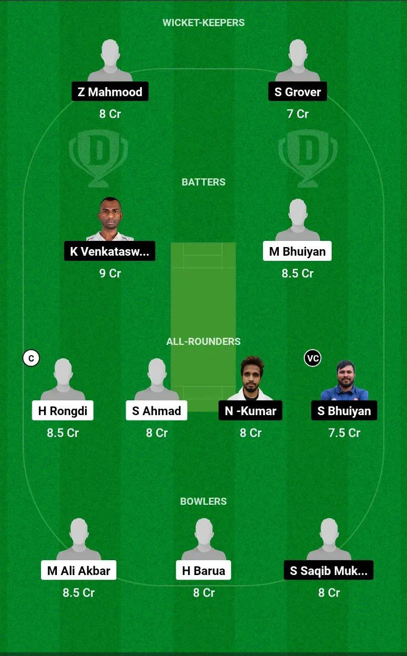 PRD vs BCC Dream11 Team