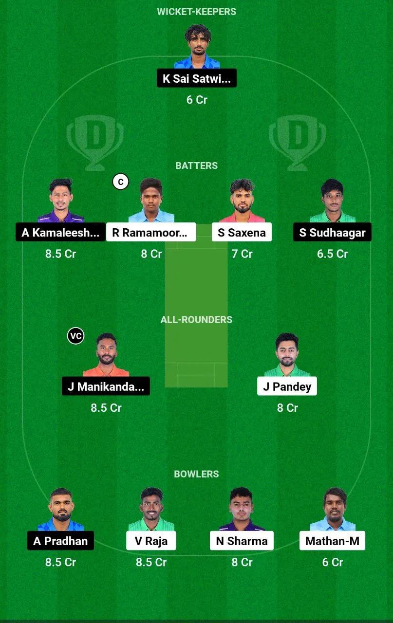 SMA vs WAR Dream11 Team
