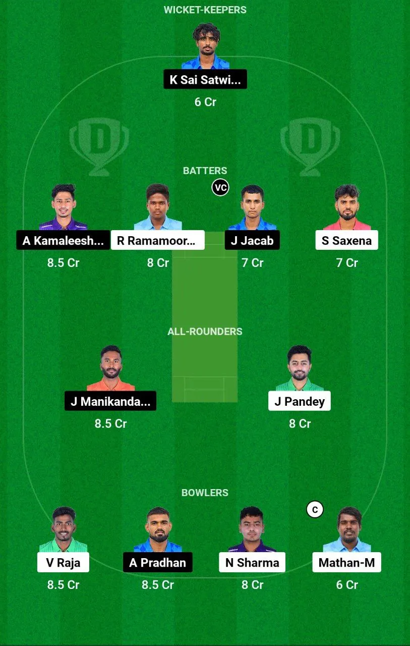 SMA vs WAR Dream11 Team