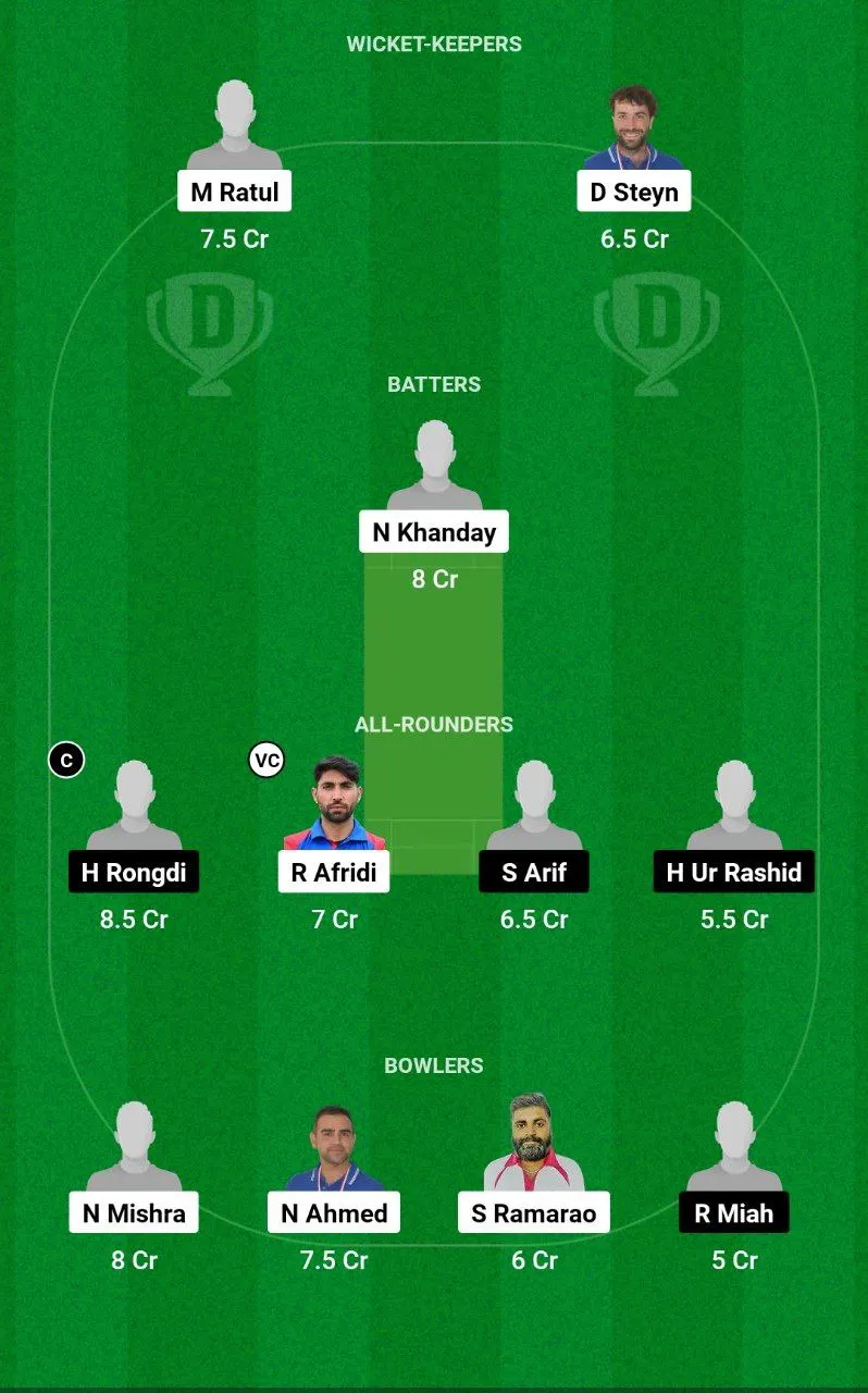 BRN vs PRD Dream11 Team