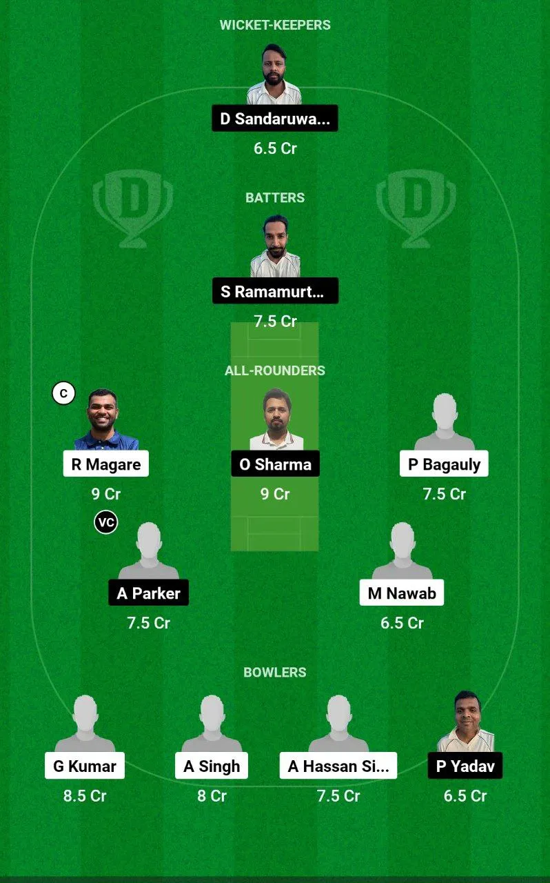 UCC vs MCC Dream11 Team