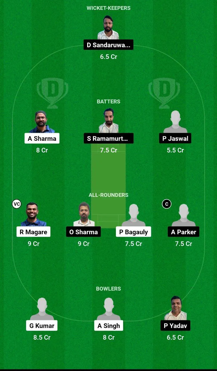 UCC vs MCC Dream11 Team