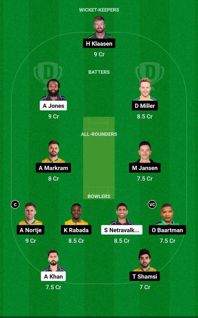 USA vs SA Dream11 Team