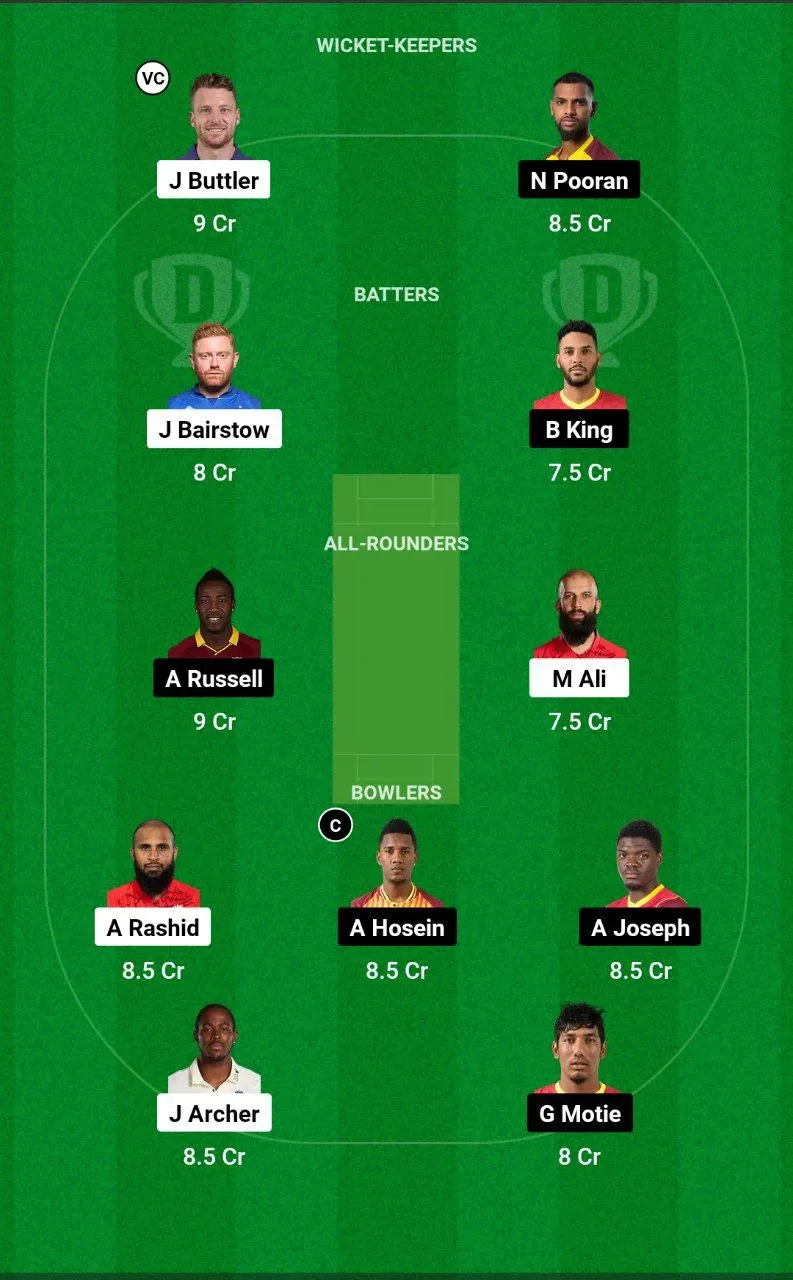ENG vs WI Dream11 Team