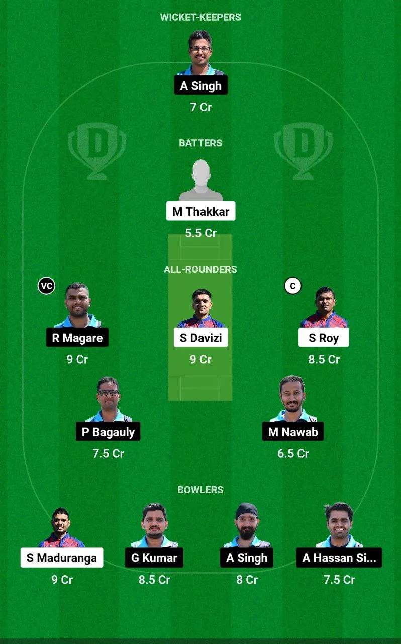 PCC vs UCC Dream11 Team