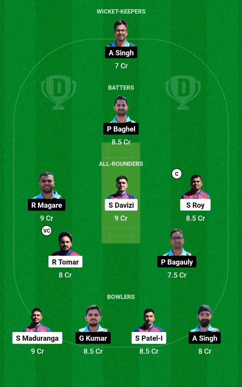PCC vs UCC Dream11 Team