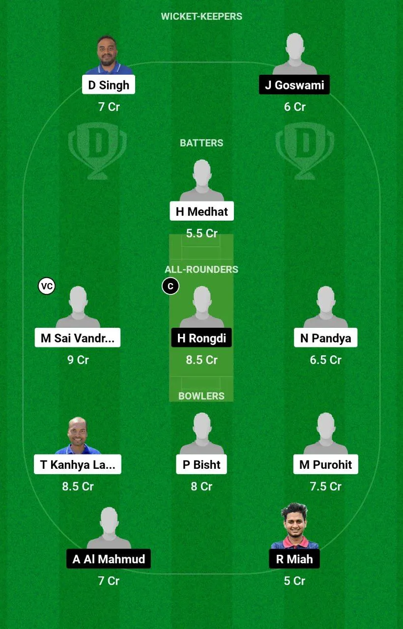 PRB vs PRD Dream11 Team
