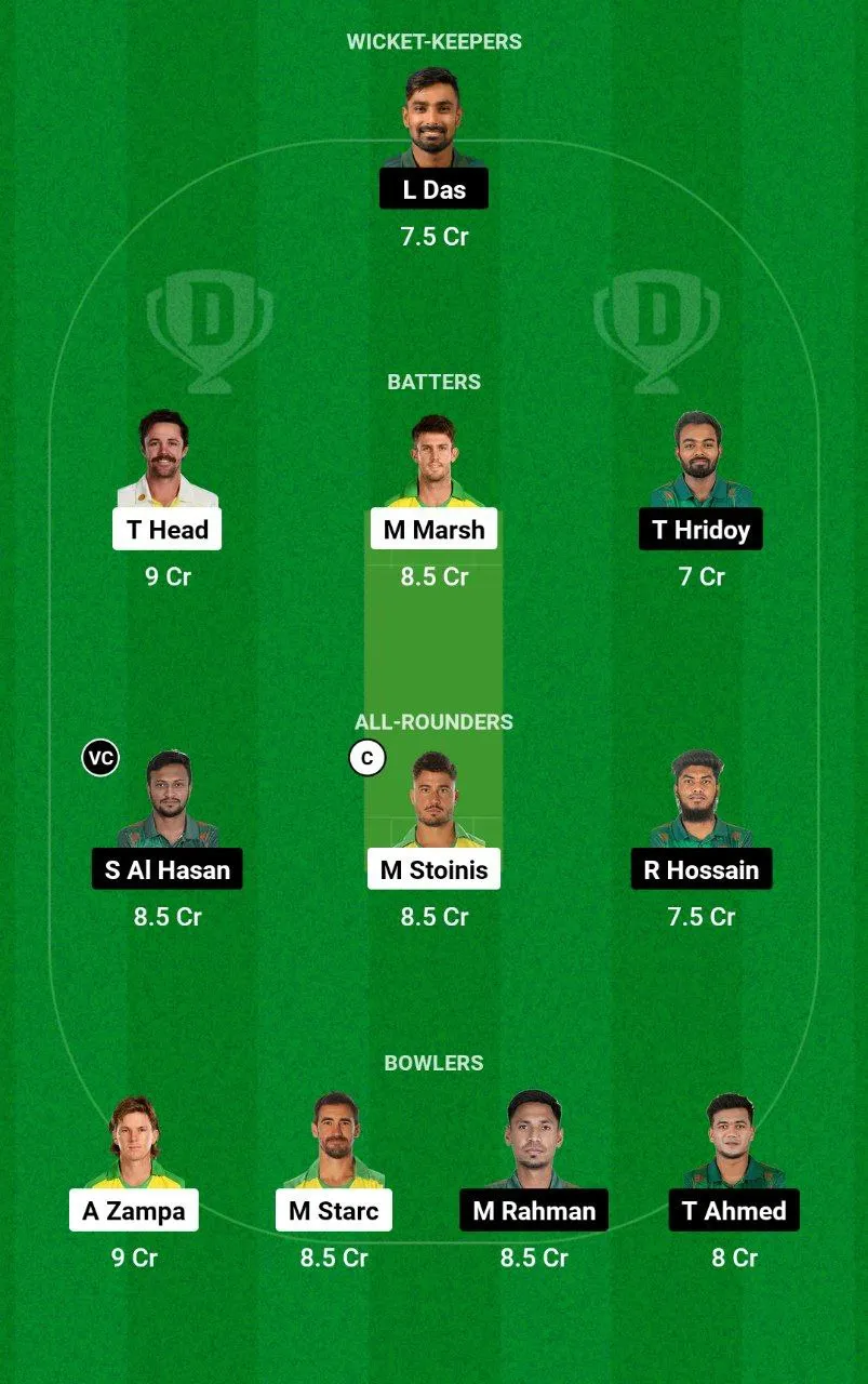 AUS vs BAN Dream11 Team
