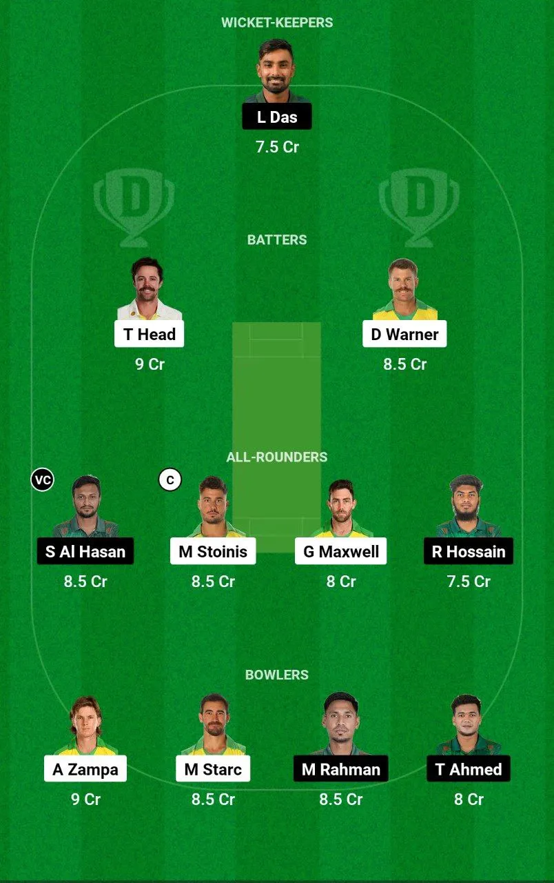 AUS vs BAN Dream11 Team