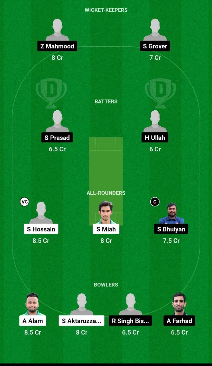 PRT vs BCC Dream11 Team