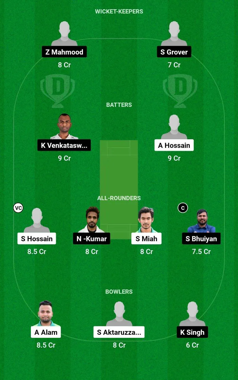PRT vs BCC Dream11 Team