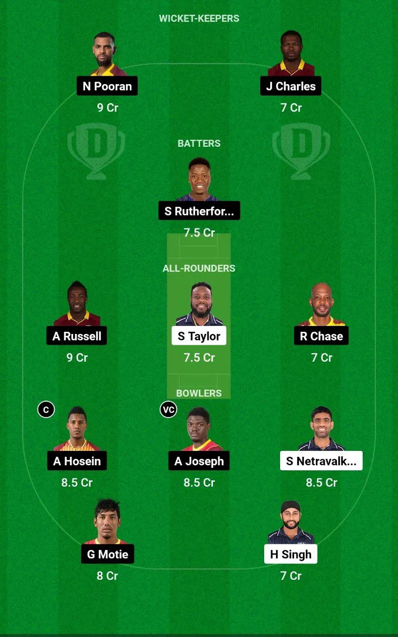 USA vs WI Dream11 Team