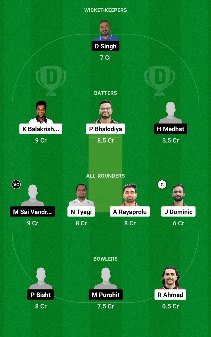 SPT vs PRB Dream11 Team